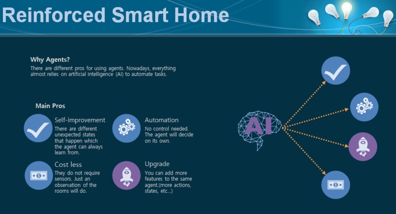 TEAM 07 - Reinforced Smart Home – screenshot 2