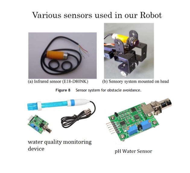 Team 6 - Portable water testing and purifier Robot – screenshot 7