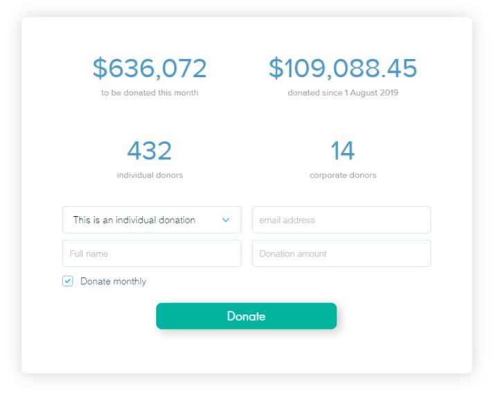 Human to Human – screenshot 6