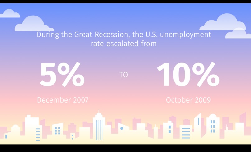 in between jobs – screenshot 6