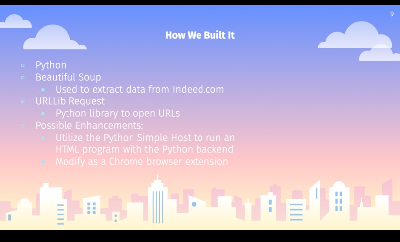 in between jobs – screenshot 7