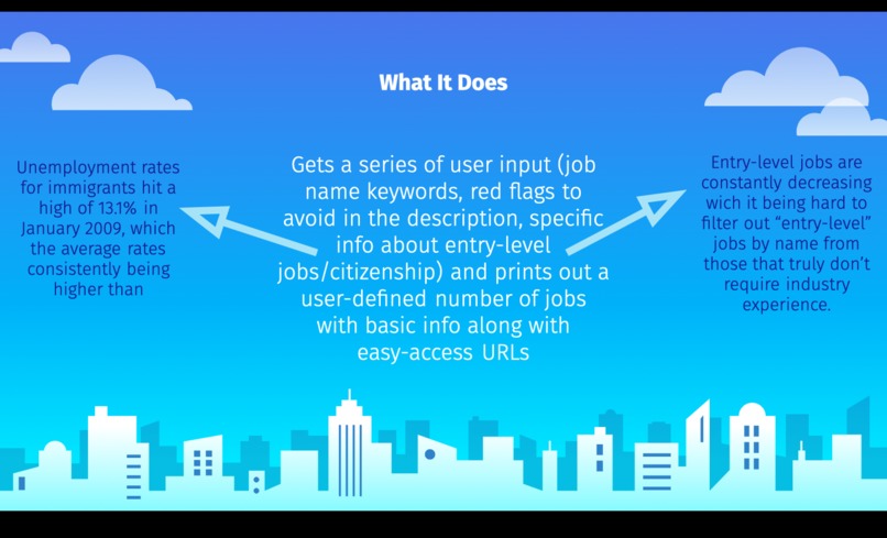 in between jobs – screenshot 9