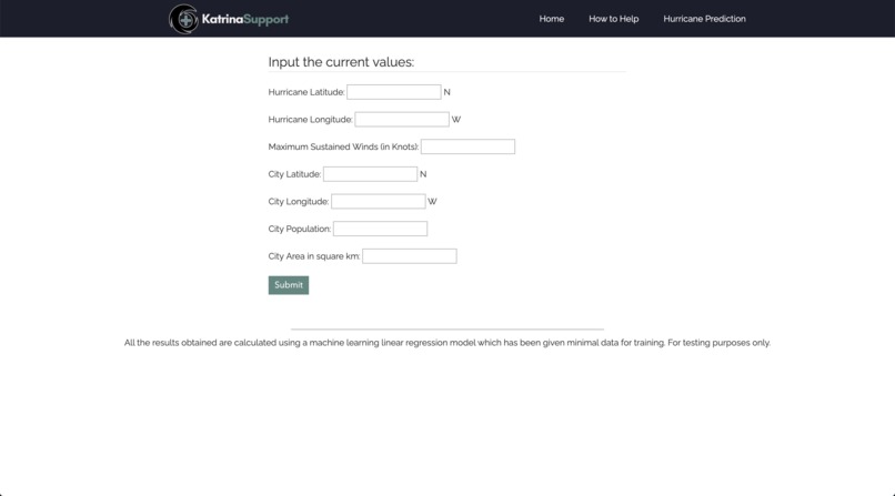 Katrina Support – screenshot 5