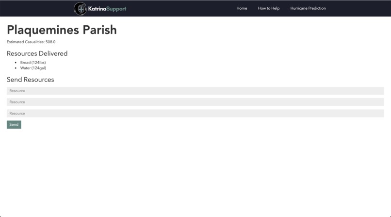 Katrina Support – screenshot 4