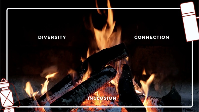 Campfire – screenshot 4