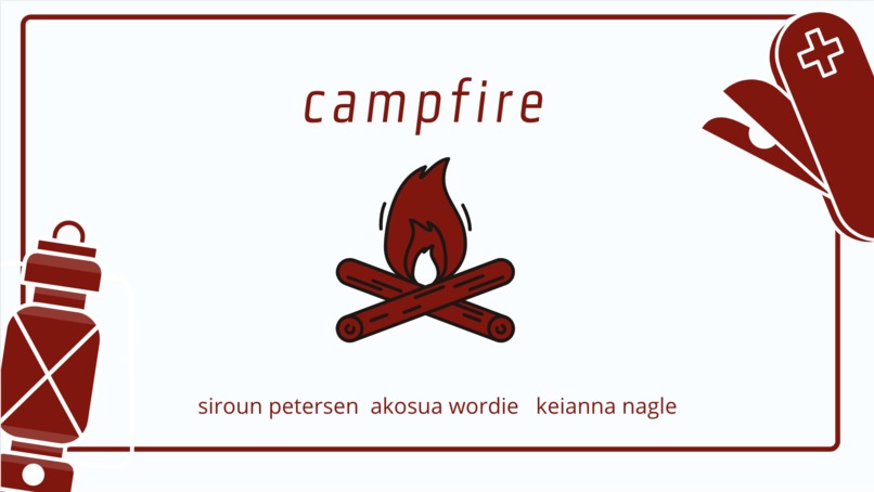 Campfire – screenshot 1