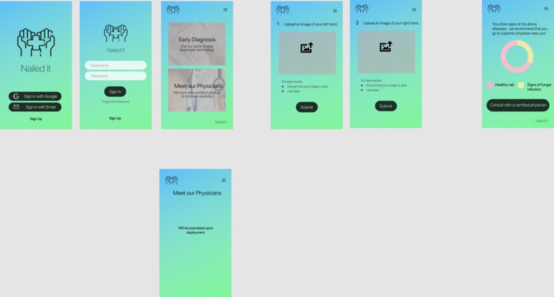 Nailed It – screenshot 1