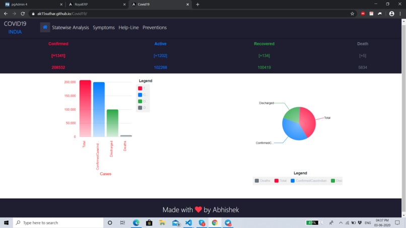 Covid19 – screenshot 1