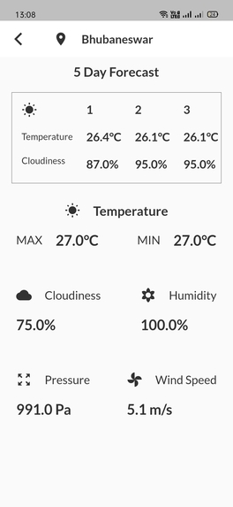 AgroAcres - A Smart Agriculture Platform – screenshot 11