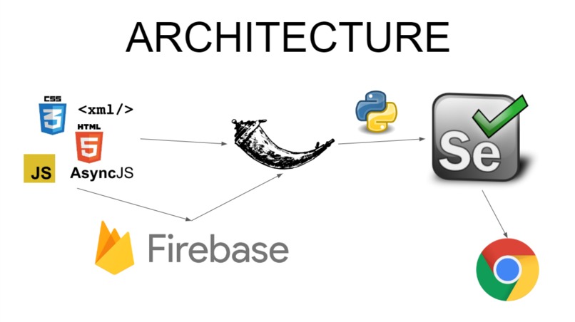 blast – screenshot 5