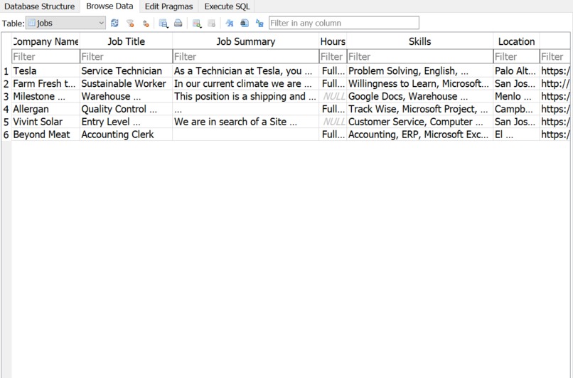 Phloem – screenshot 9