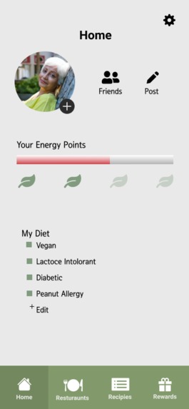 Human Sustainability – screenshot 1