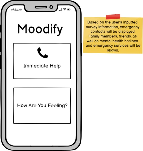Moodify - Aang Gang, Team 28 – screenshot 3