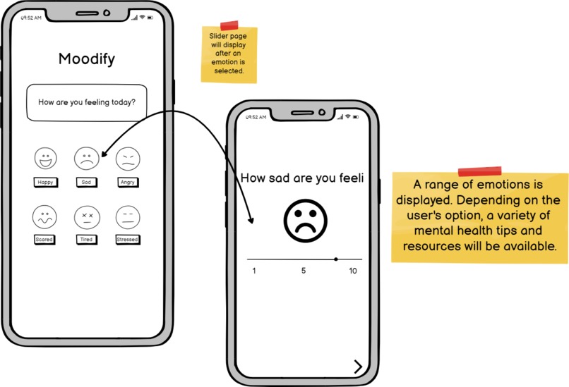 Moodify - Aang Gang, Team 28 – screenshot 6