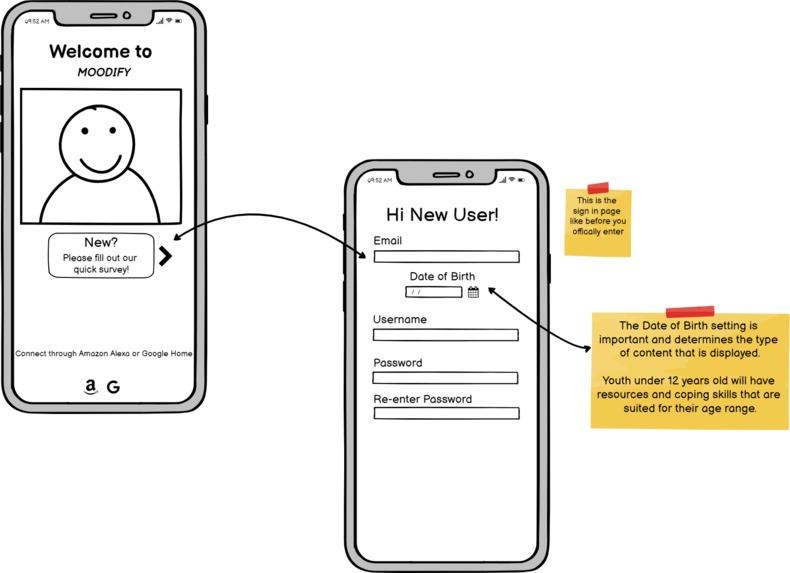 Moodify - Aang Gang, Team 28 – screenshot 7
