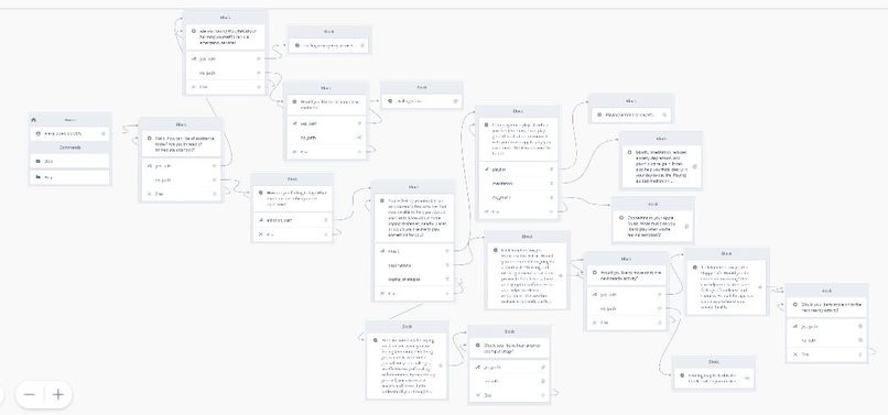 Moodify - Aang Gang, Team 28 – screenshot 9