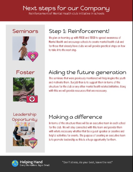 Mental Health - Hari Hacker's, #23 – screenshot 1