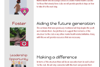 Mental Health - Hari Hacker's, #23