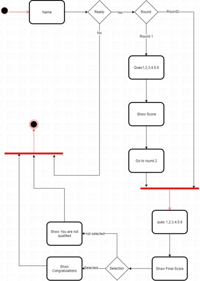 AI Recruiter – screenshot 5