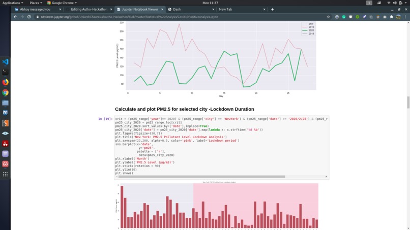 COVID-19: A Boon For Nature – screenshot 6