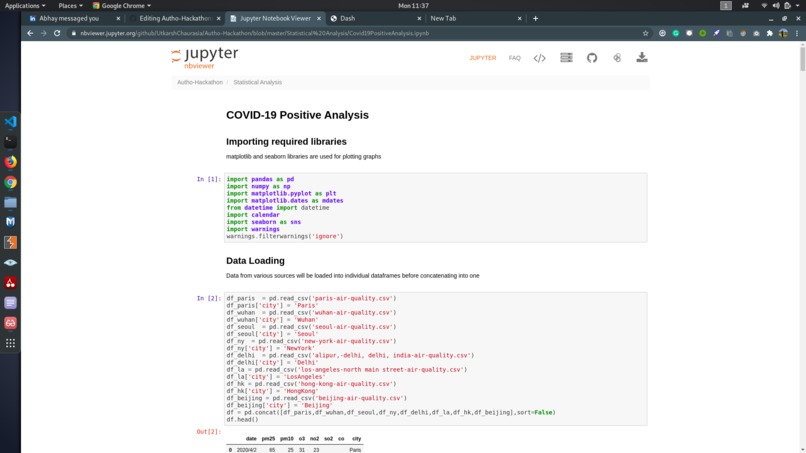 COVID-19: A Boon For Nature – screenshot 5