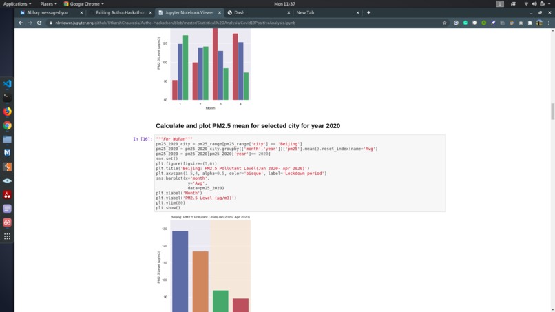 COVID-19: A Boon For Nature – screenshot 4