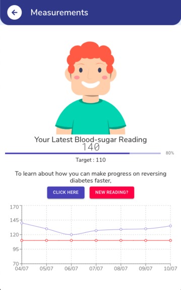 MediKeep – screenshot 1