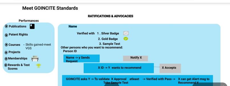 GOINCITE – screenshot 2