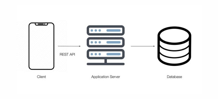 Corona Guard – screenshot 13