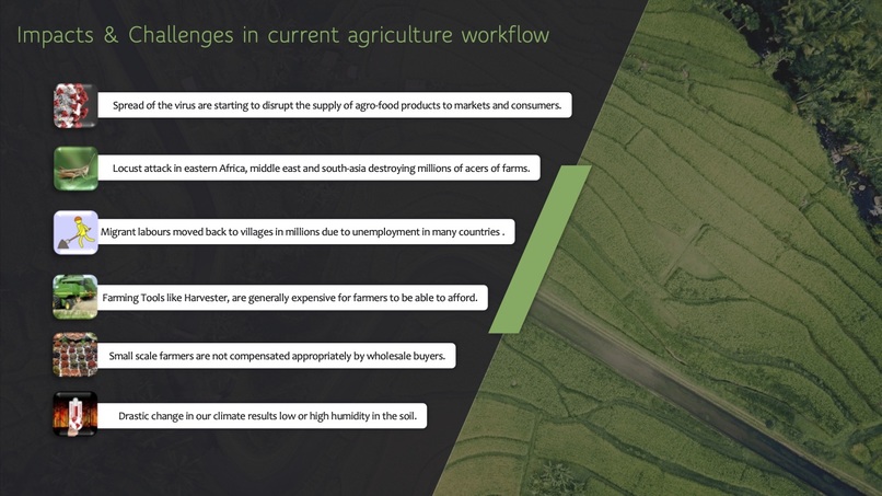 Green Robin – screenshot 3