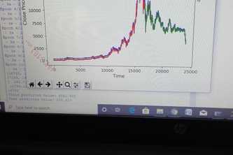 Modelling of Bitcoin Price Prediction Using Deep Learning