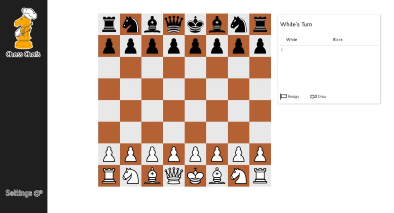 Chess Chefs – screenshot 5