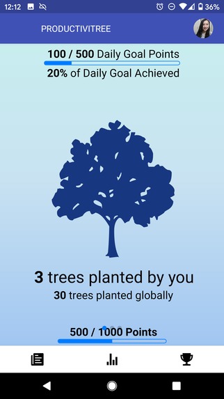 ProductiviTree – screenshot 6