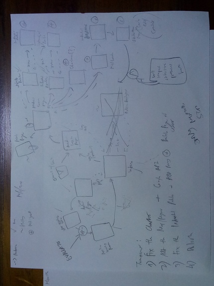 Integrated Outbreak Coordinator (ICOD) – screenshot 1