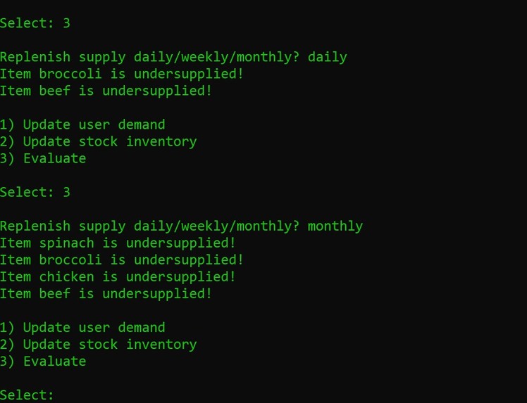 Useless Supply Reminder – screenshot 1