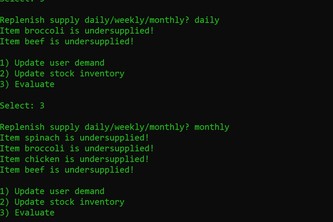 Useless Supply Reminder