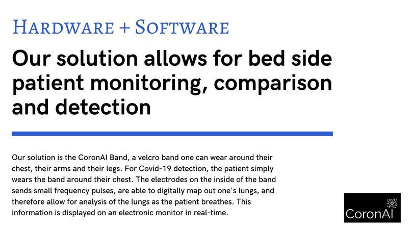 EIT Remote medical diagnostics(CoronAI) – screenshot 3