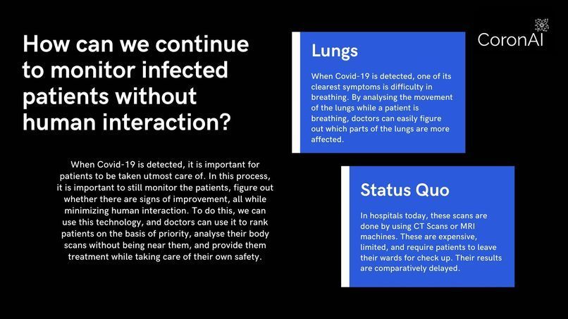 EIT Remote medical diagnostics(CoronAI) – screenshot 6
