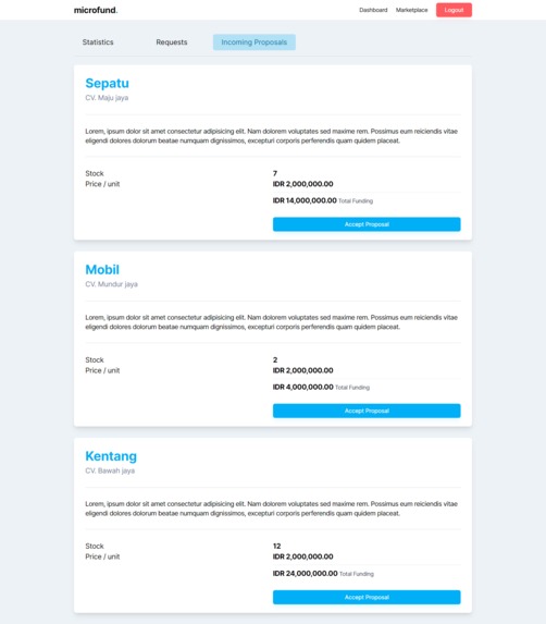 Microfund – screenshot 6