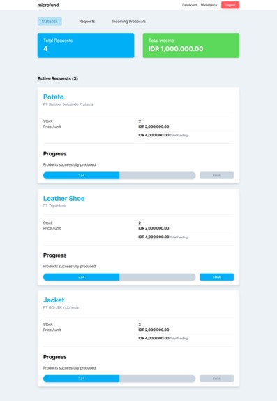 Microfund – screenshot 7