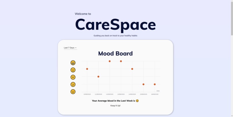 CareSpace – screenshot 1
