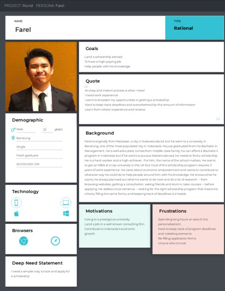 Murid Mentor – screenshot 4