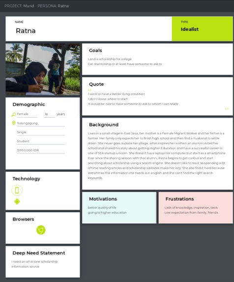 Murid Mentor – screenshot 5