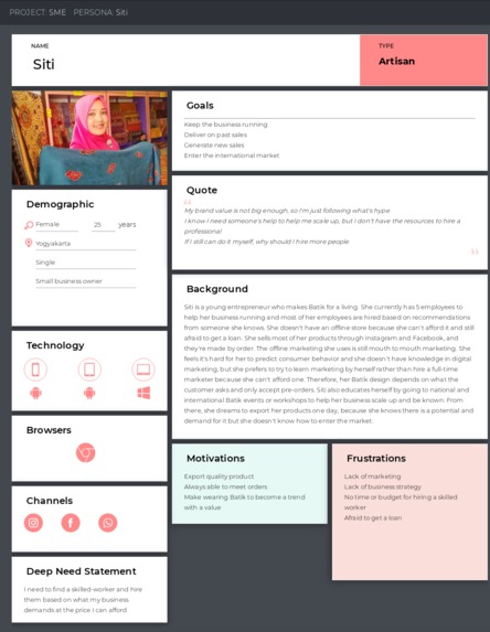 Murid Mentor – screenshot 6
