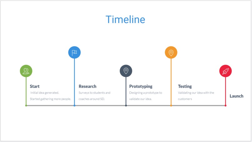 Scoach – screenshot 1