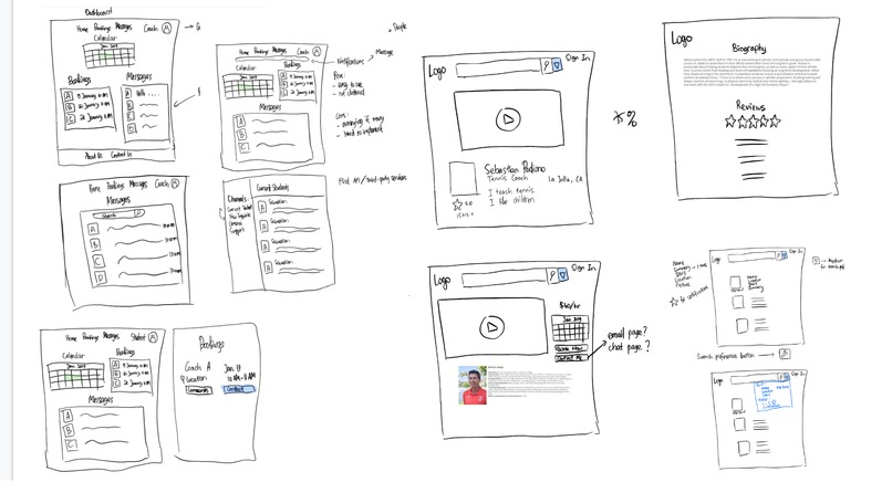 Scoach – screenshot 2