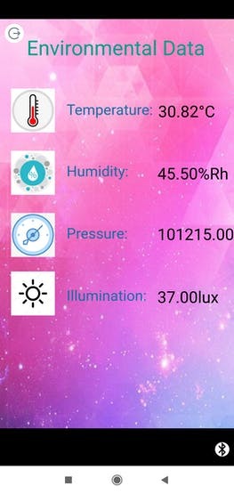 Home Automation and Monitoring – screenshot 4