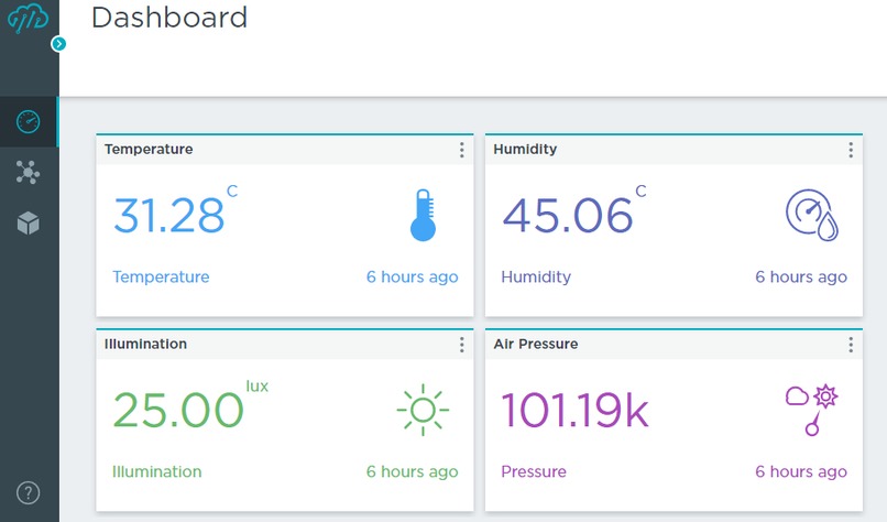 Home Automation and Monitoring – screenshot 23