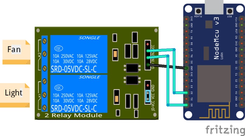 Home Automation and Monitoring – screenshot 24