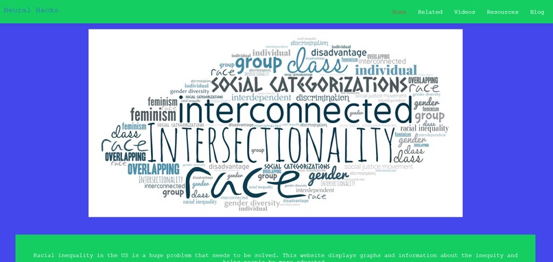 Neural Hacks – screenshot 1